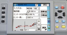 Nivo-Z plus 表示部