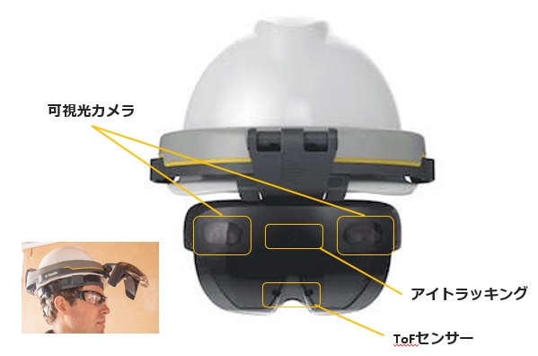 Trimble XR10