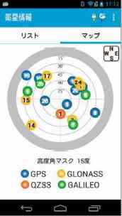 LANDRiVPro for GNSS