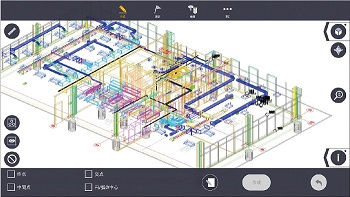 FieldLink